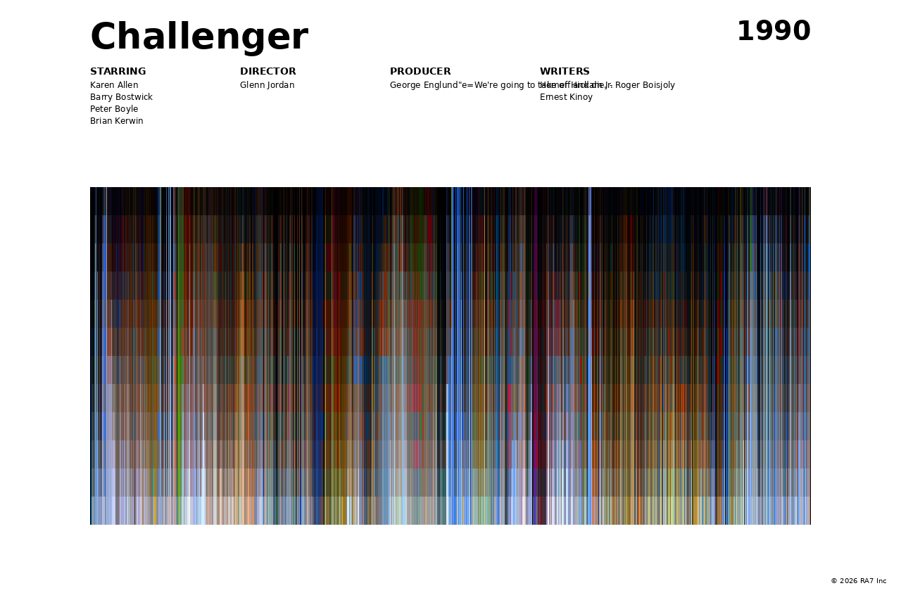 Poster preview for Challenger